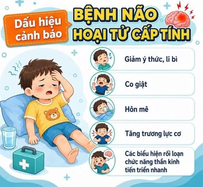 Hình minh họa BVCC