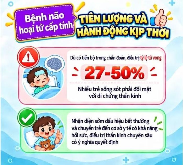 Hình minh họa BVCC