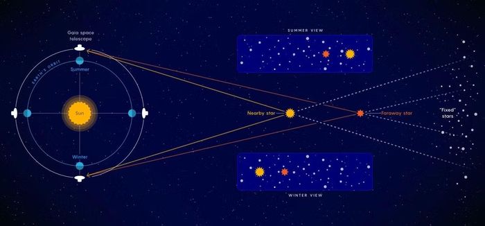 Ảnh: medium
