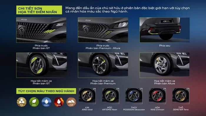 ‎Khách hàng được lựa chọn màu sắc điểm nhấn trên phiên bản giới hạn Peugeot 408 Sport Edition. Ảnh: Thaco Auto