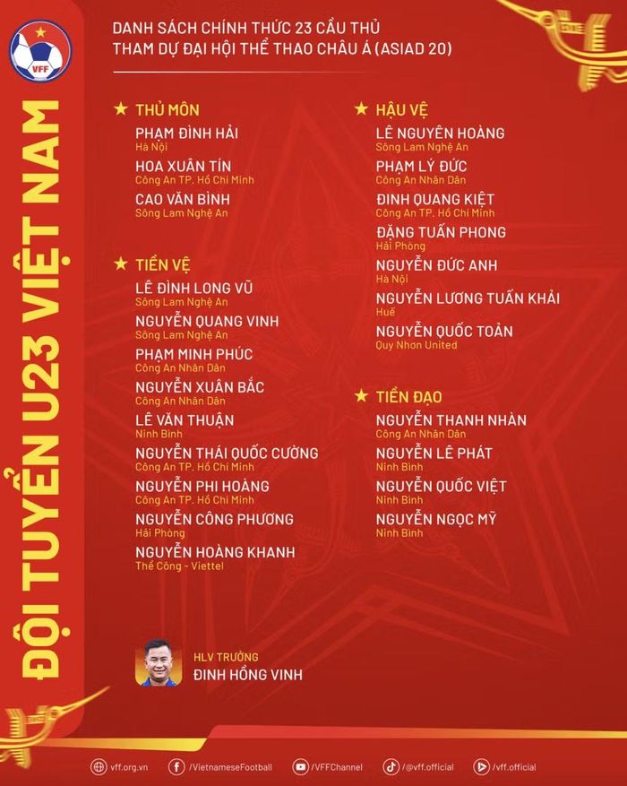 Danh sách U23 Việt Nam tham dự ASIAD 2026. Ảnh: VFF