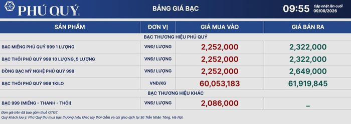 Ảnh: Phú Quý