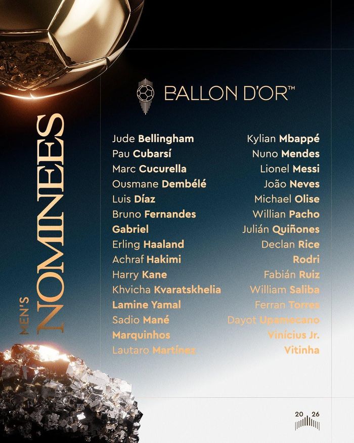 Danh sách 30 ứng viên Quả bóng vàng 2026. Ảnh: Ballon d'Or