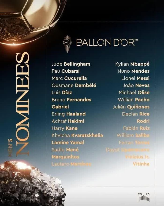 Tất cả các cầu thủ được đề cử cho giải Quả bóng vàng nam. Nguồn ảnh: X / ballondor