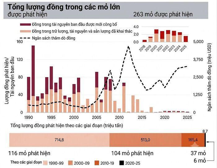 Nguồn: L.H việt hóa từ S&P Global Energy