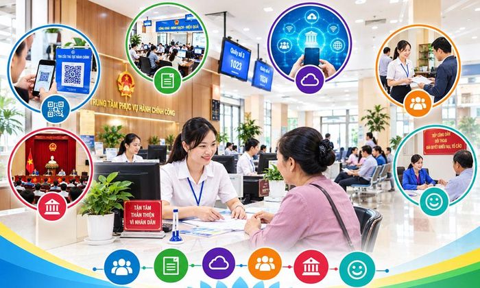 Bộ tiêu chí và thang điểm "Chính quyền thân thiện" là căn cứ để xem xét, công nhận các xã, phường đạt chuẩn "Chính quyền thân thiện" hằng năm.