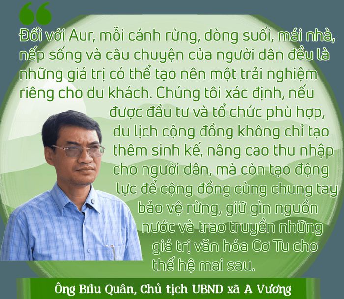 [VIDEO] - Ông Briu Quân, Chủ tịch UBND xã A Vương, nói về định hướng phát triển du lịch cộng đồng gắn với sinh kế và bảo tồn: