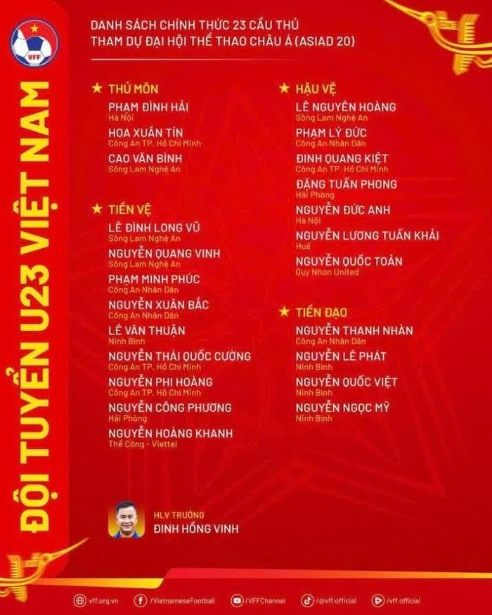Nguồn ảnh: VFF