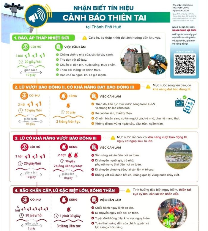  Tờ rơi nhận biết còi hú cảnh báo phòng, chống thiên tai. Nguồn: Chi cục Thủy lợi và Biến đổi khí hậu TP. Huế. 