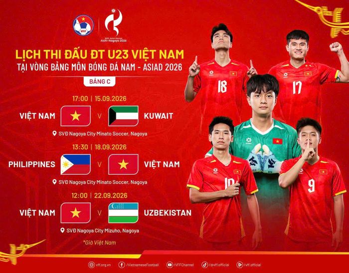 Lịch thi đấu bóng đá nam ASIAD 2026