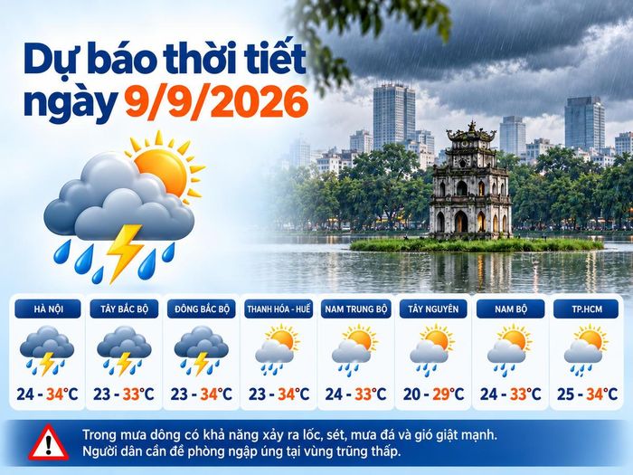 Ngày 9/9, Bắc bộ có nắng gián đoạn trong ngày, mưa dông tăng từ chiều tối và đêm. Ảnh minh họa được tạo với sự hỗ trợ của AI.