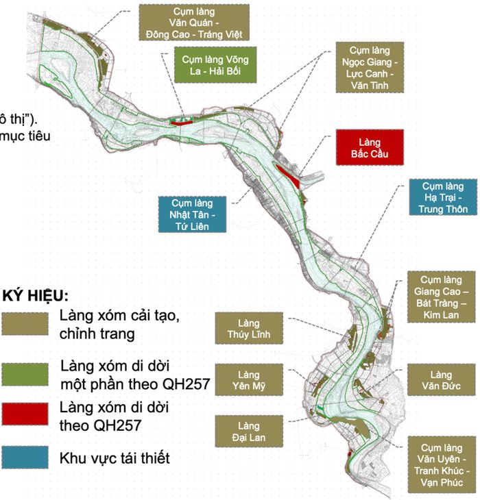 Trong phương án điều chỉnh quy hoạch phân khu đô thị sông Hồng, Hà Nội xác định rõ các khu dân cư, làng xóm cần di dời để bảo đảm an toàn phòng chống lũ, phục vụ dự án trục cảnh quan sông Hồng, đồng thời giữ lại nhiều làng truyền thống có giá trị lịch sử, văn hóa.