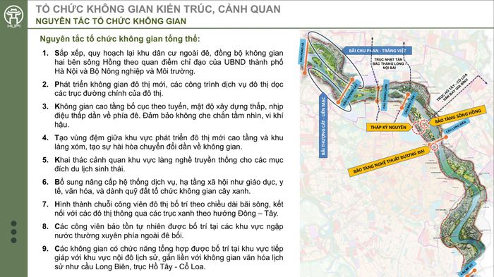 Nguyên tắc tổ chức không gian tổng thể của Đồ án Quy hoạch phân khu đô thị sông Hồng.