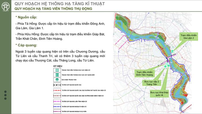 Phương án quy hoạch hạ tầng viễn thông thụ động tại Đồ án. 