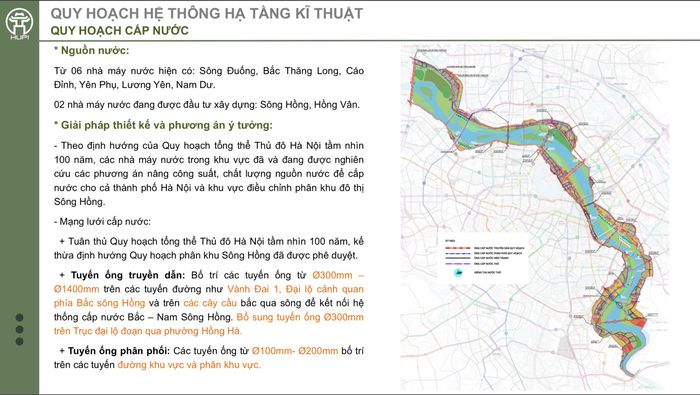 Phương án cấp nước của Đồ án. 