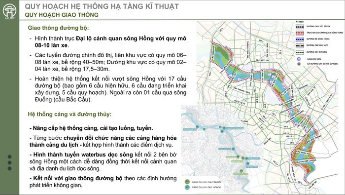 Quy hoạch giao thông đường bộ, hệ thống cảng, đường thủy của Quy hoạch phân khu đô thị sông Hồng.