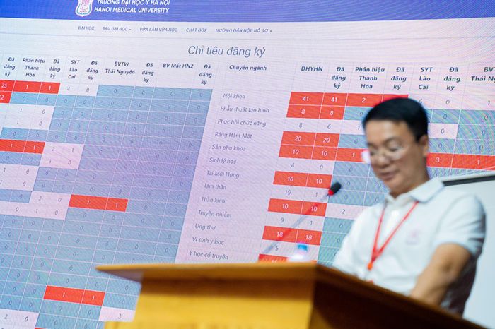 Giữa không khí căng thẳng khi từng chỉ tiêu được lấp đầy, hai MC cùng điều phối chương trình liên tục giữ nhịp cho hội trường. Đáng chú ý, ThS Nguyễn Hồng Tươi, Phòng Quản lý Đào tạo Sau đại học, Trường Đại học Y Hà Nội, nhiều lần chủ động pha trò, tạo tiếng cười để các thí sinh bớt áp lực. Có lúc, ông lại khéo léo đưa ra một vài gợi ý như "phao cứu sinh" cho những người còn phân vân trước lựa chọn. Nhờ cách dẫn dắt khéo léo và thấu hiểu tâm lý, không khí hội trường vừa giữ được sự hồi hộp của cuộc cạnh tranh, vừa có những khoảnh khắc ấm áp, giải tỏa áp lực. 