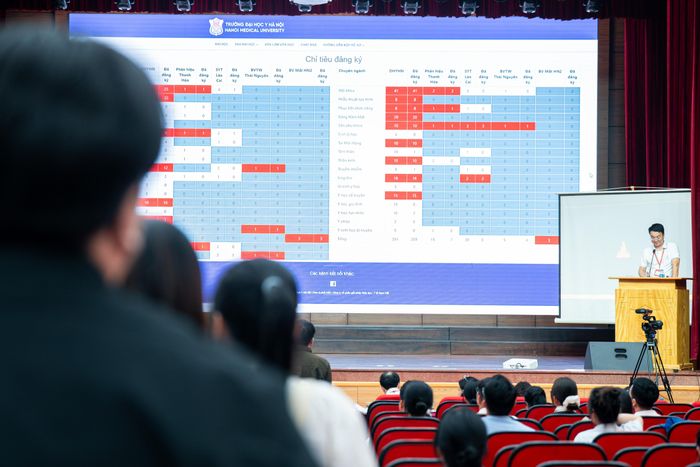  Những vị trí còn lại dần được lấp đầy khi Match Day khép lại. Các tân bác sĩ hoàn tất xác nhận chuyên ngành, kết thúc quá trình lựa chọn và trở thành học viên Bác sĩ nội trú khóa 51 của Trường Đại học Y Hà Nội. 