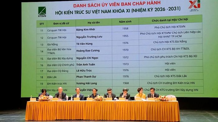 Đại hội đại biểu toàn quốc Hội Kiến trúc sư Việt Nam khóa XI, nhiệm kỳ 2026-2031 có chủ đề “Đoàn kết - Dân chủ - Đổi mới - Sáng tạo - Phát triển”