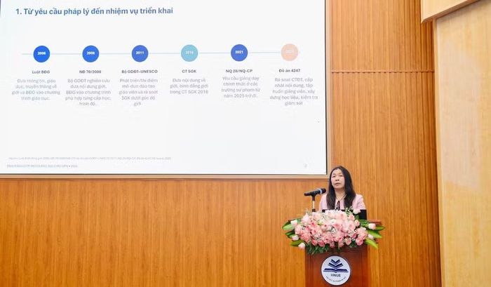 Bà Nguyễn Thị Thu Thủy - Phó Vụ trưởng Vụ Giáo dục Đại học (Bộ GD&ĐT) báo cáo tại hội thảo.