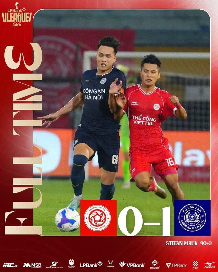 CLB Công an Hà Nội thắng Thể Công - Viettel 1-0. Ảnh: CLB CAHN