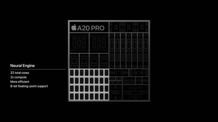 Hai Neural Engine với tổng cộng 32 nhân, băng thông bộ nhớ tăng 50%. Ảnh: MacRumors