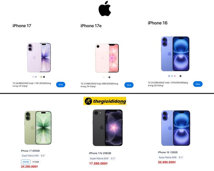 So sánh giá bán iPhone trên website của Apple và nhà phân phối tại Việt Nam. Ảnh: Bạch Dương