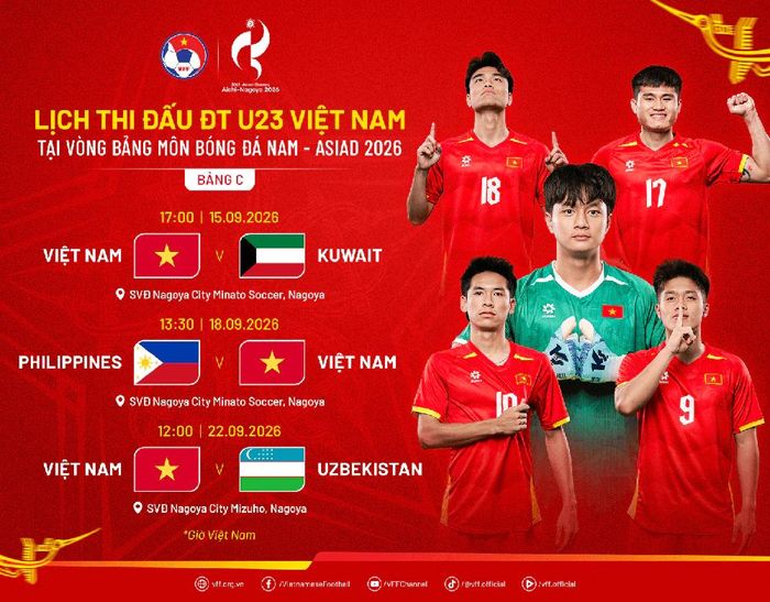  Lịch thi đấu của U23 Việt Nam ở vòng bảng ASIAd 2026. 