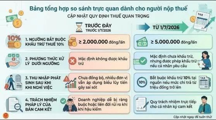 Ảnh được thiết kế có sự hỗ trợ của AI