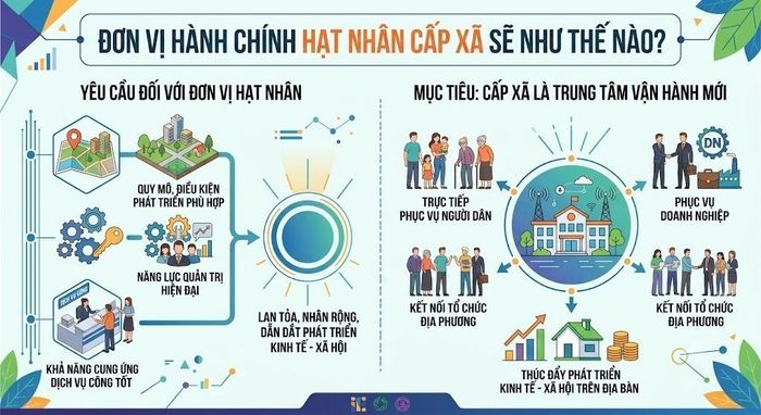 (Ảnh minh họa AI)