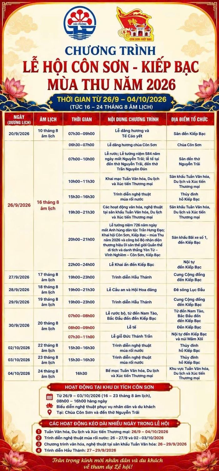 Chương trình Lễ hội Côn Sơn, Kiếp Bạc - mùa Thu năm 2026. Ban tổ chức lễ hội.