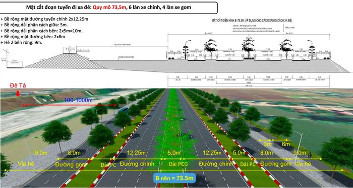 Mặt cắt ngang đoạn tuyến đi xa đê gồm 6 làn xe chính, 4 làn xe ở đường gom. 