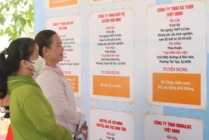 Khu vực đăng thông tin tuyển dụng của doanh nghiệp. 