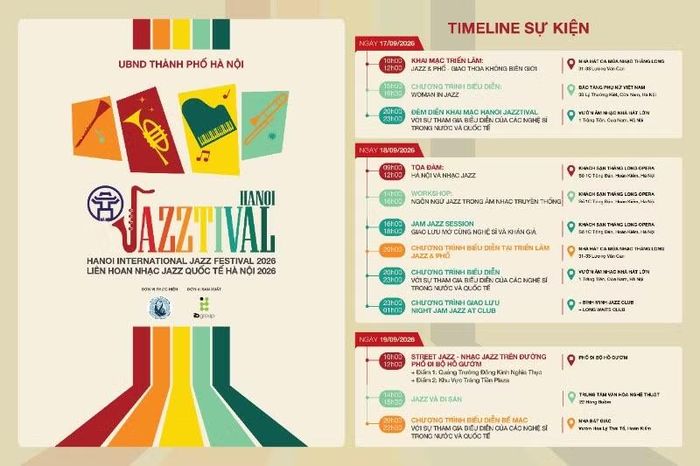 Hanoi Jazztival 2026 diễn ra với nhiều hoạt động tại nhiều không gian văn hóa của Thủ đô. (Ảnh: Ban tổ chức cung cấp)