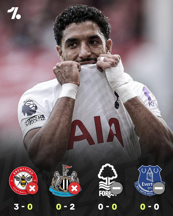 Dù đầu tư hơn 300 triệu bảng để tuyển quân, nhưng kết quả Tottenham thu về khá tệ. Sau 4 vòng đấu, họ chưa biết mùi thắng và cũng chưa ghi được bàn nào