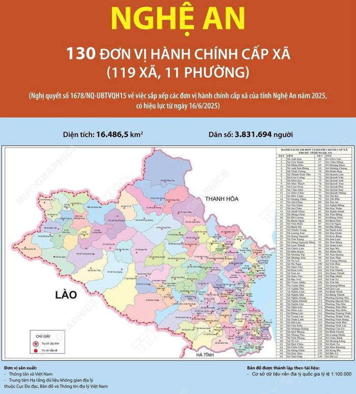 Bàn đồ hành chính 130 xã, phường của tỉnh Nghệ An