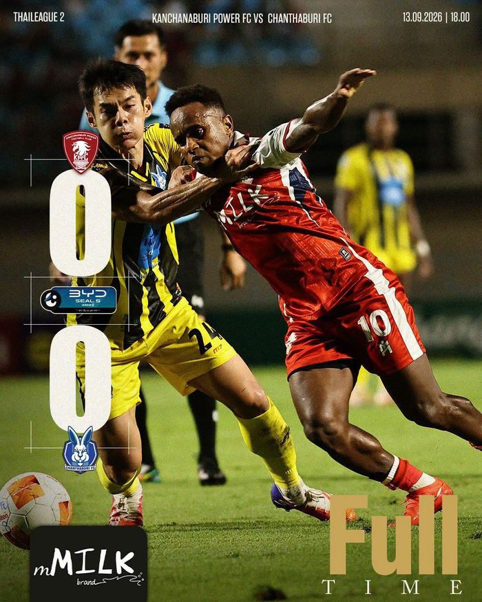 Hai đội cầm hòa nhau 0-0. Ảnh: Kanchanaburi Power FC