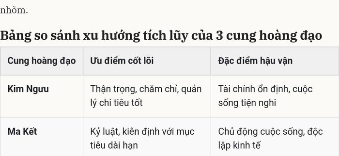 * Thông tin trong bài mang tính chất tham khảo và chiêm nghiệm cuộc sống.