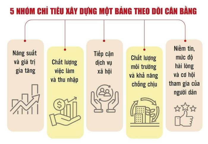 Đồ họa: Phương Anh