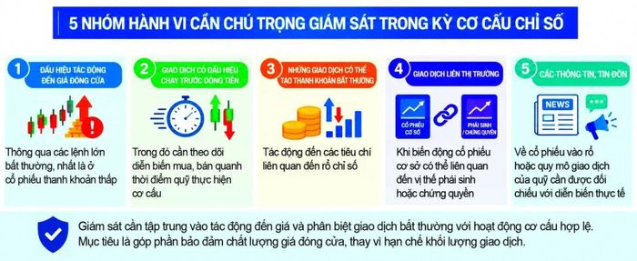 Đồ họa: Đan Nguyễn
