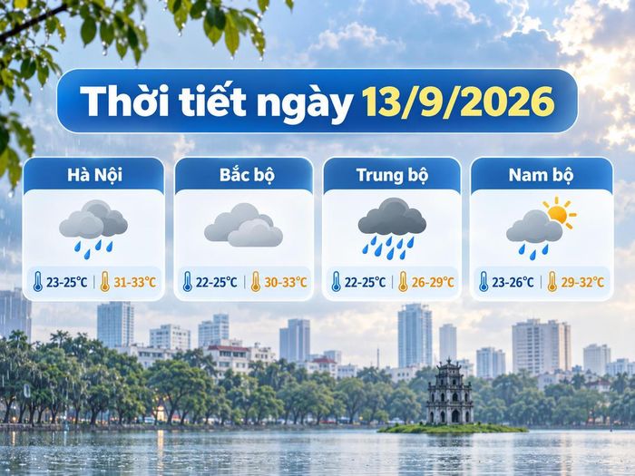 Thời tiết hôm nay 13/9: Trung bộ mưa rất to, Hà Nội mưa tăng về đêm. Ảnh minh họa được tạo với sự hỗ trợ của AI.
