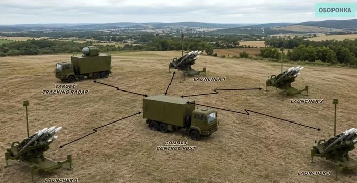 Thomas Newdick, biên tập viên chuyên trang quân sự War Zone, nhận định việc phát triển tên lửa đánh chặn trong nước có thể giúp Ukraine giảm dần sự phụ thuộc vào kho tên lửa không đối không có nguồn gốc Liên Xô và phương Tây.