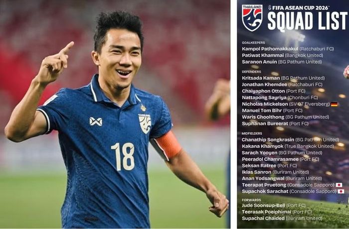 Chanathip trở lại tuyển Thái Lan dự FIFA ASEAN Cup 2026