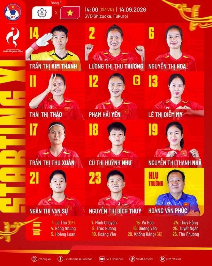 Đội hình xuất phát của tuyển nữ Việt Nam. Ảnh: VFF.