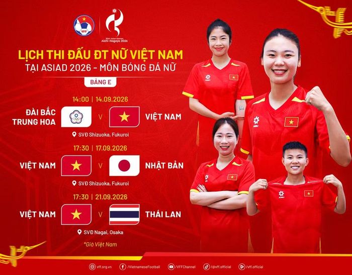 Lịch thi đấu của tuyển nữ Việt Nam tại ASIAD 2026. Ảnh: VFF