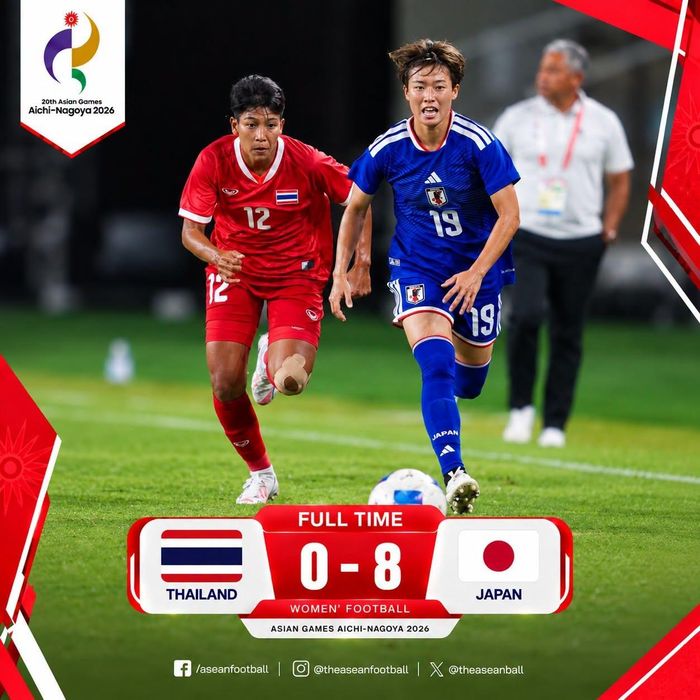 ĐT nữ Nhật Bản phô diễn sức mạnh ngày ra quân - Ảnh: Asean Football