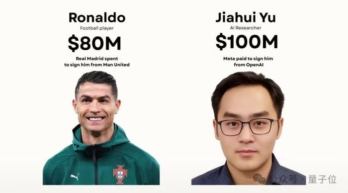 Dư Gia Huy được Meta trả lương cao hơn siêu sao sân cỏ CR7 mà vẫn không giữ chân được. Ảnh: Toutiao.