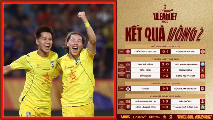 Kết quả vòng 2 V.League 2026/27. Ảnh: VPF.