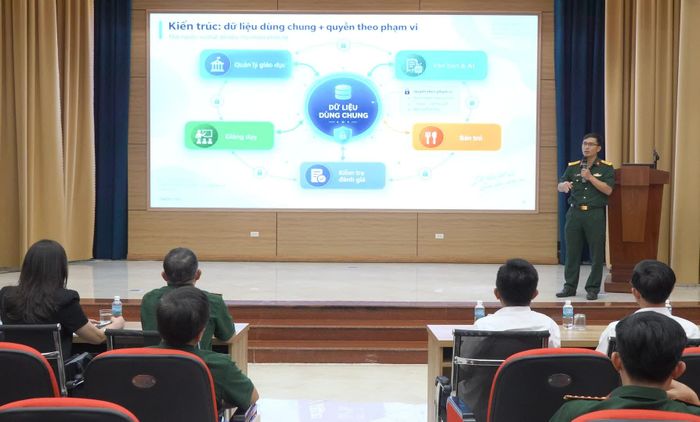 Đoàn nghe giới thiệu về nền tảng quản lý trường học thông minh.