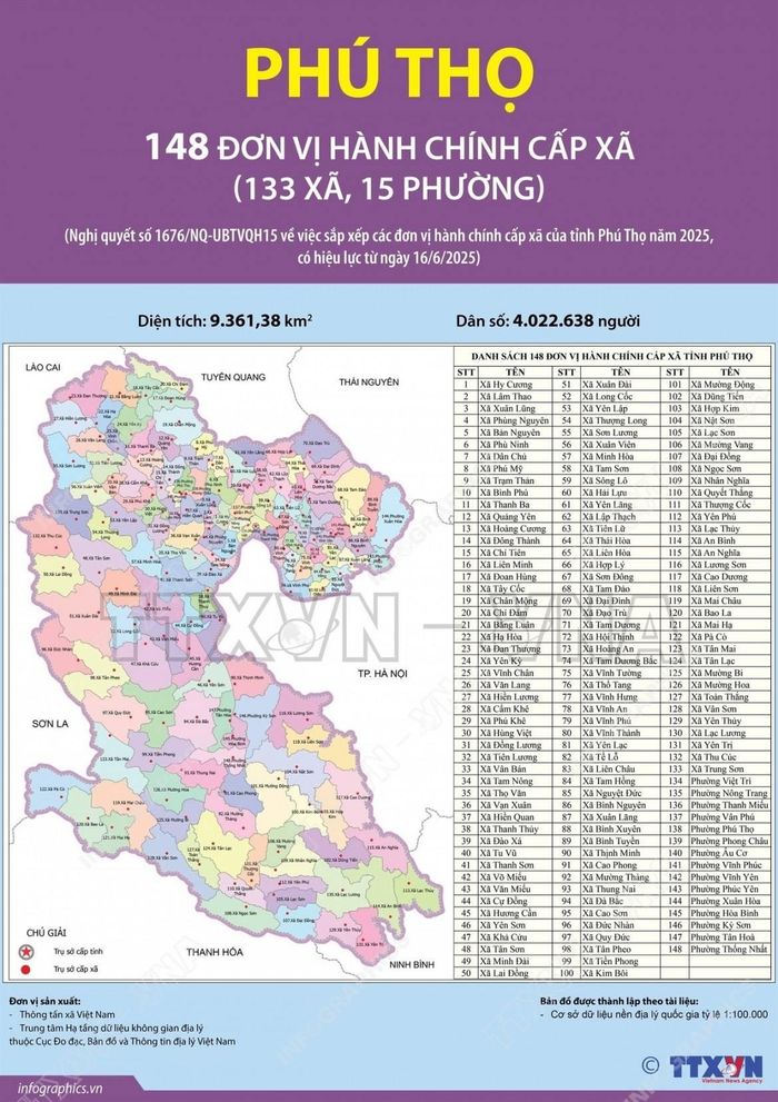  Bản đồ Phú Thọ sau sáp nhập. Nguồn TTXVN 